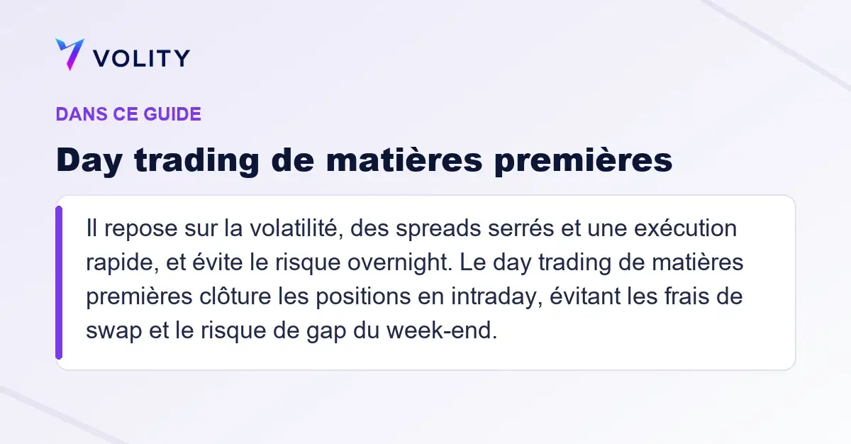 Sections clés de ce guide Volity sur Day trading de matières premières