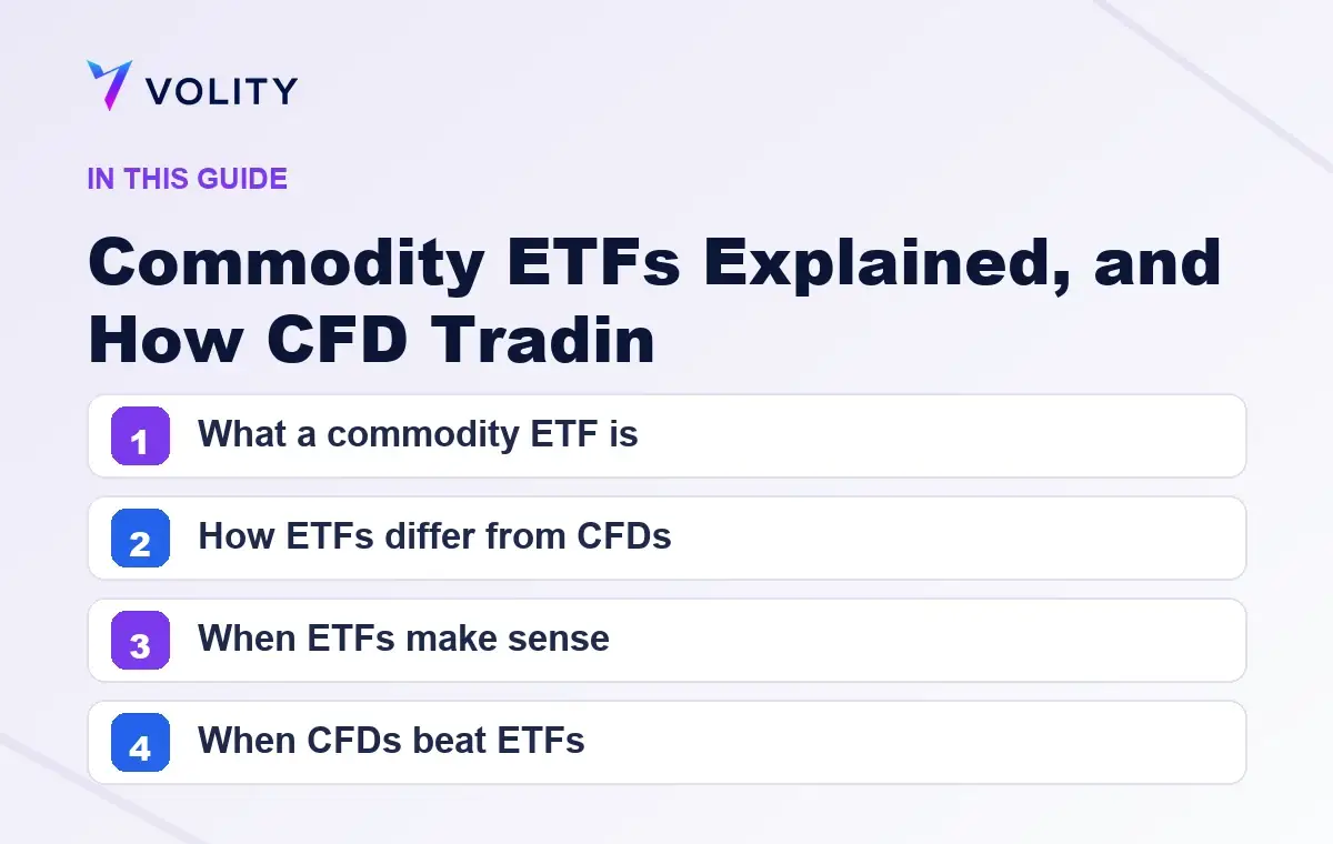 Key sections covered in this Volity guide to Commodity ETFs Explained, and How CFD Tradin