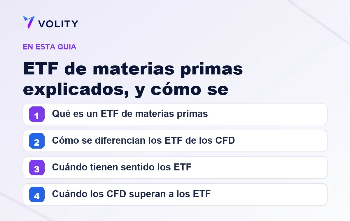 Secciones clave de esta guía de Volity sobre ETF de materias primas explicados, y cómo se