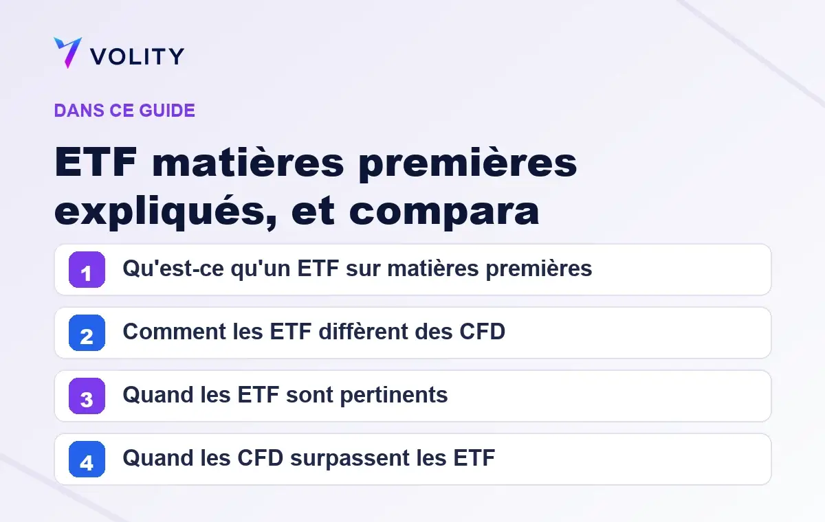 Sections clés de ce guide Volity sur ETF matières premières expliqués, et compara