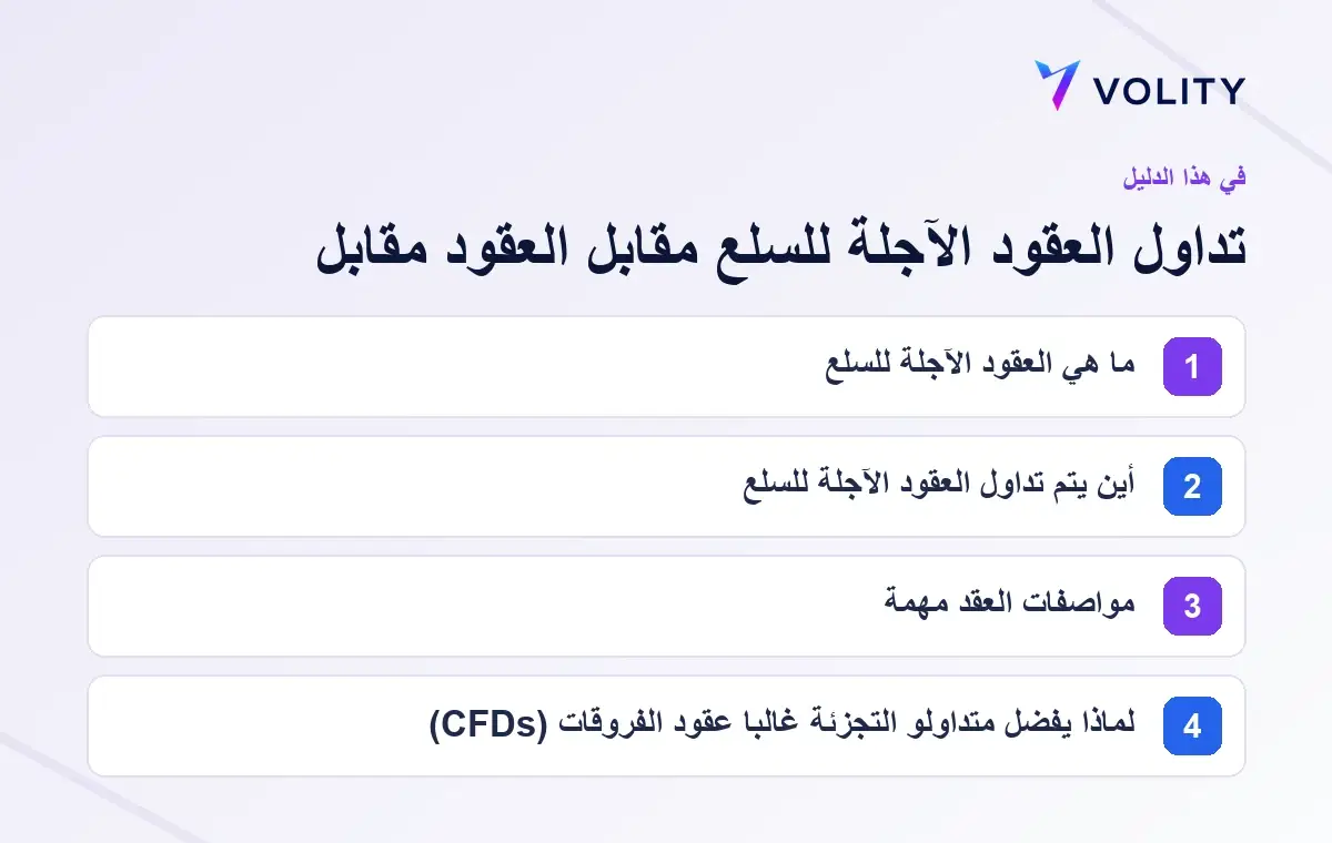 الأقسام الرئيسية في دليل Volity حول تداول العقود الآجلة للسلع مقابل العقود مقابل