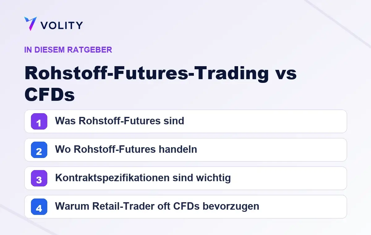 Wichtige Abschnitte in diesem Volity-Ratgeber zu Rohstoff-Futures-Trading vs CFDs