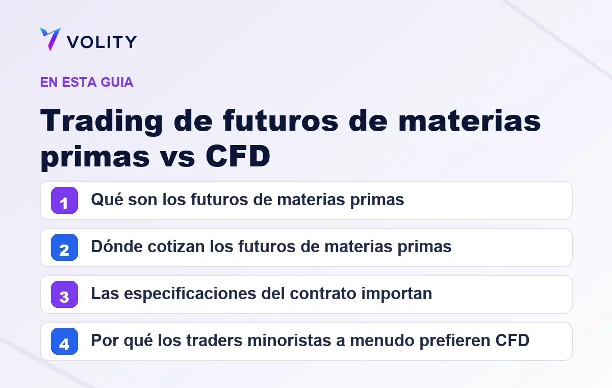 Secciones clave de esta guía de Volity sobre Trading de futuros de materias primas vs CFD