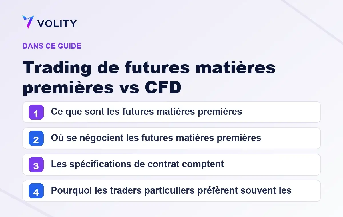 Sections clés de ce guide Volity sur Trading de futures matières premières vs CFD