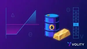 Commodity Options Trading: A Working Primer