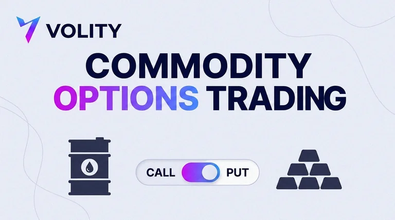 Commodity Options Trading: A Working Primer