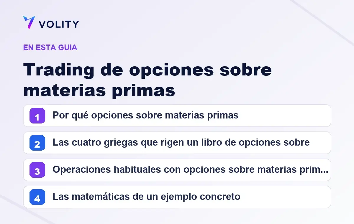 Secciones clave de esta guía de Volity sobre Trading de opciones sobre materias primas