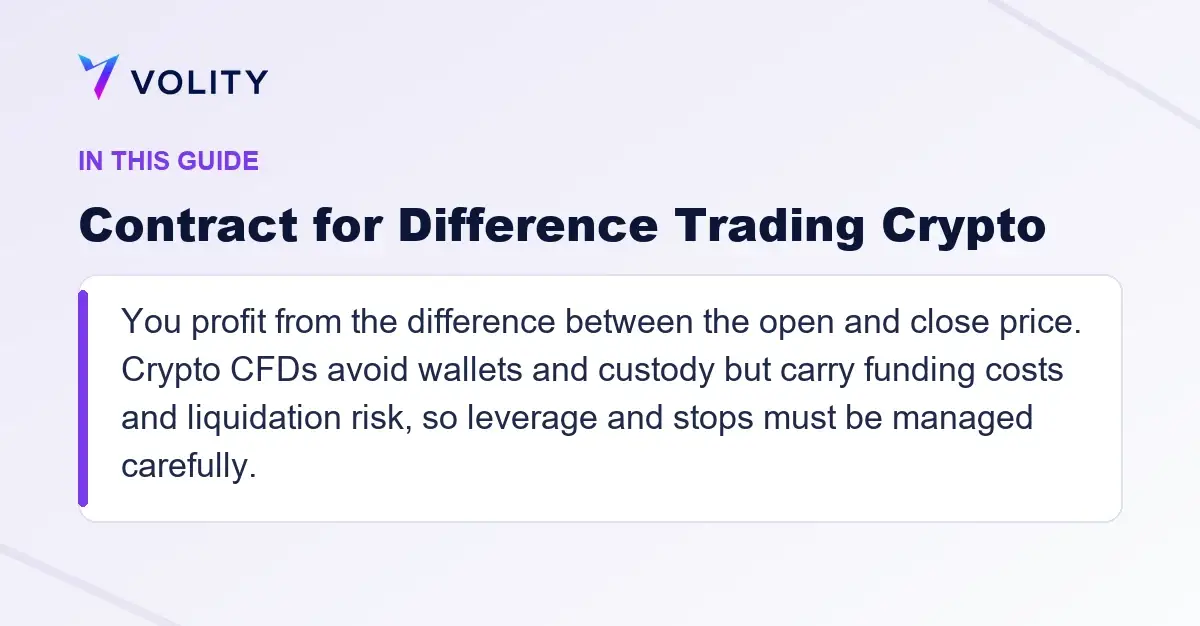 Key sections covered in this Volity guide to Contract for Difference Trading Crypto