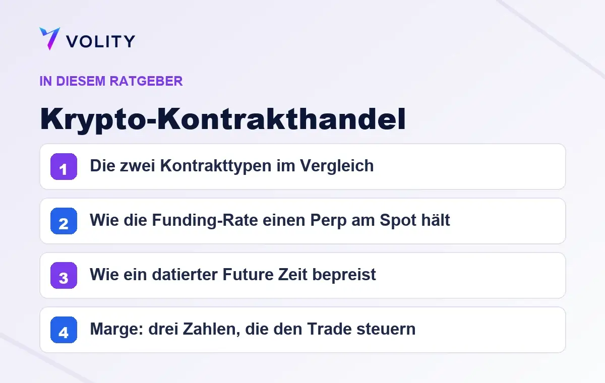 Wichtige Abschnitte in diesem Volity-Ratgeber zu Krypto-Kontrakthandel