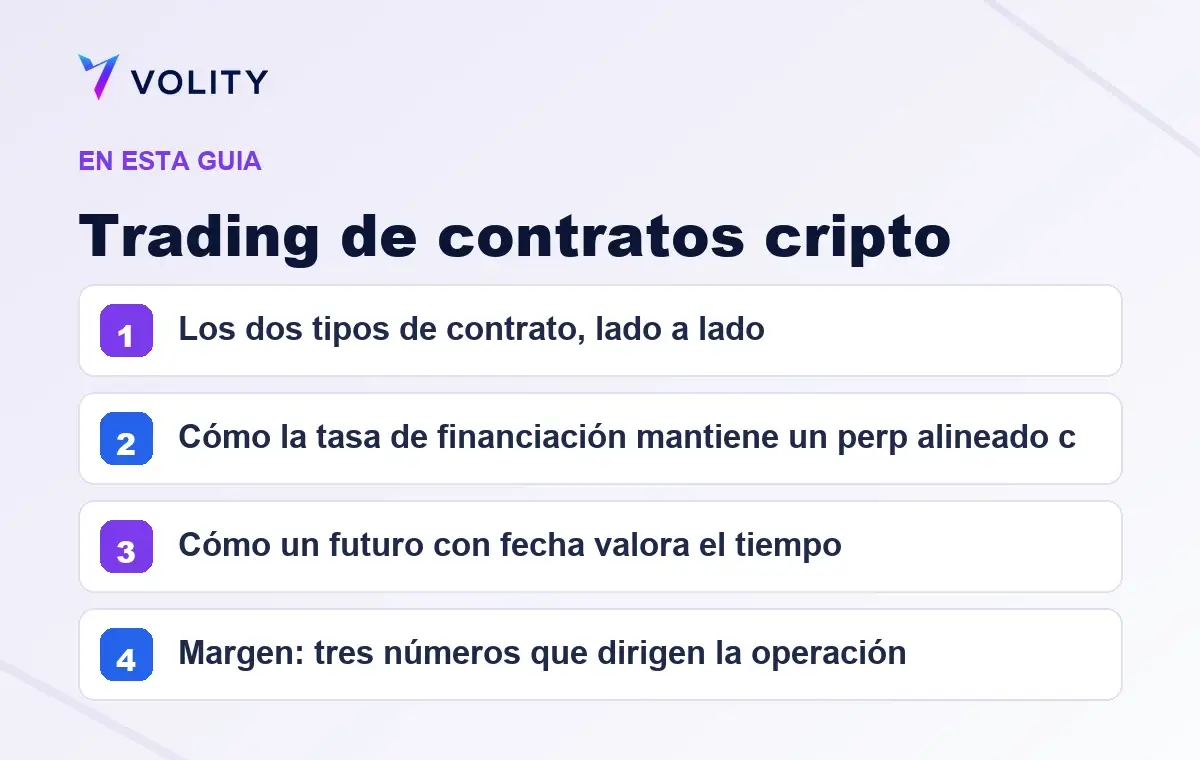 Secciones clave de esta guía de Volity sobre Trading de contratos cripto