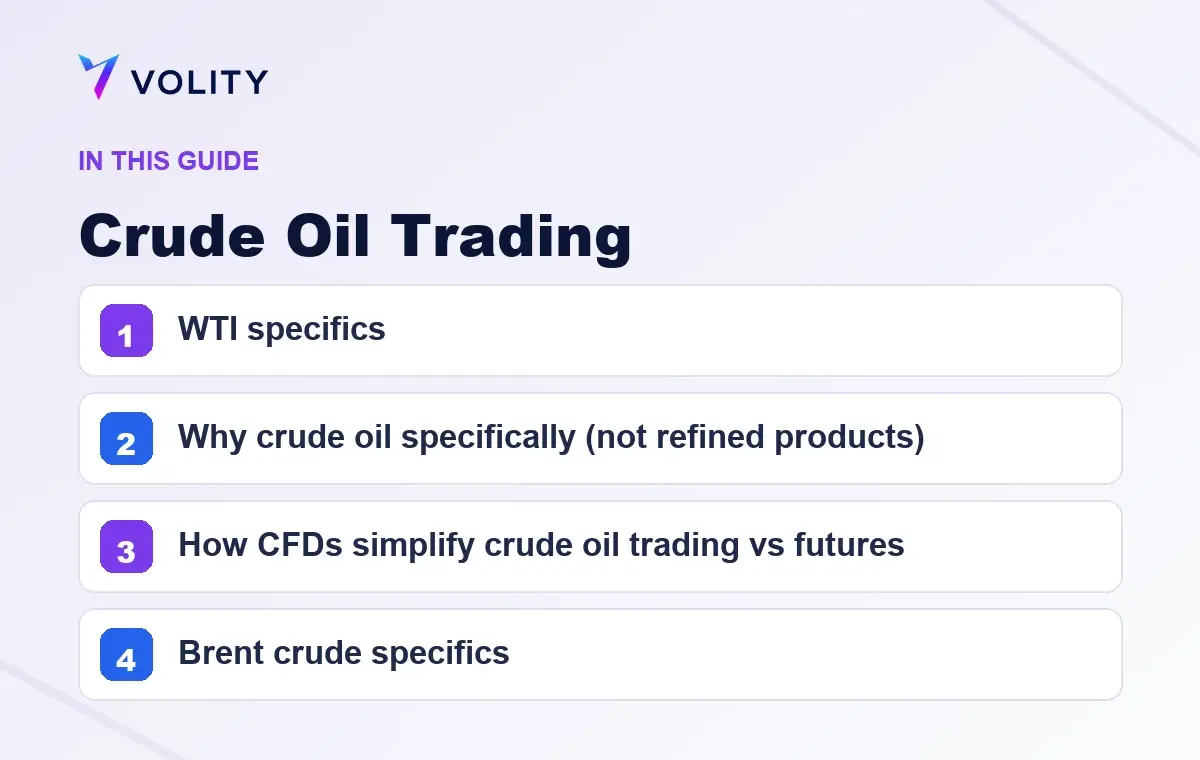Key sections covered in this Volity guide to Crude Oil Trading