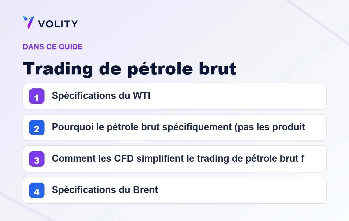 Sections clés de ce guide Volity sur Trading de pétrole brut