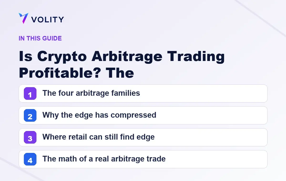 Key sections covered in this Volity guide to Is Crypto Arbitrage Trading Profitable? The 