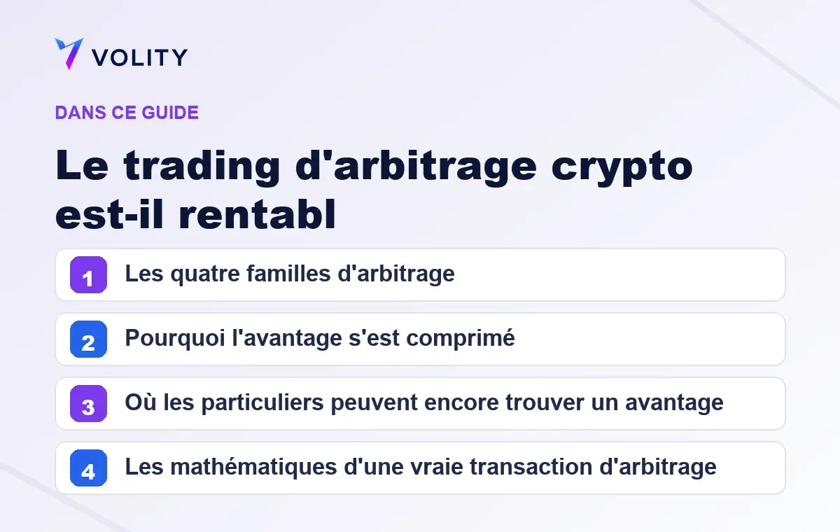 Sections clés de ce guide Volity sur Le trading d'arbitrage crypto est-il rentabl