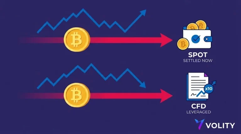 Crypto CFD Trading vs Spot: When Each Wins