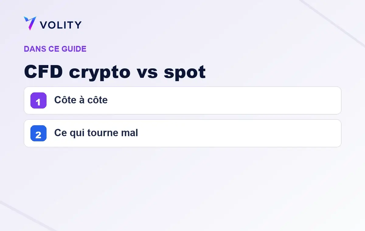 Sections clés de ce guide Volity sur CFD crypto vs spot