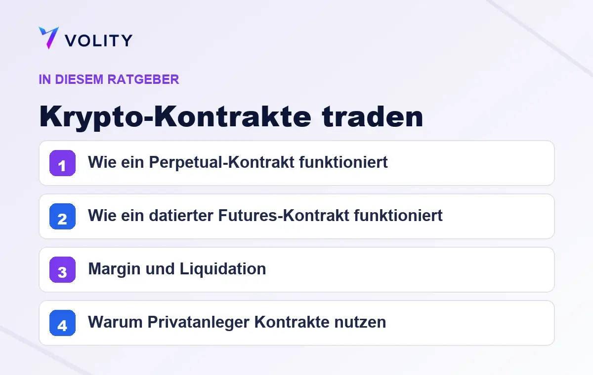 Wichtige Abschnitte in diesem Volity-Ratgeber zu Krypto-Kontrakte traden