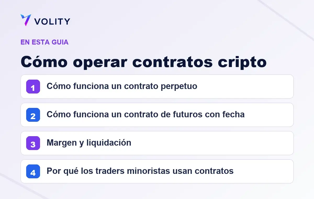 Secciones clave de esta guía de Volity sobre Cómo operar contratos cripto