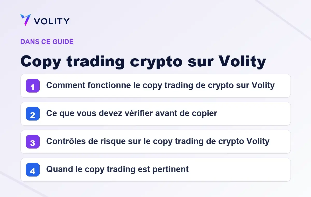 Sections clés de ce guide Volity sur Copy trading crypto sur Volity