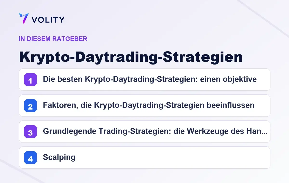 Wichtige Abschnitte in diesem Volity-Ratgeber zu Krypto-Daytrading-Strategien