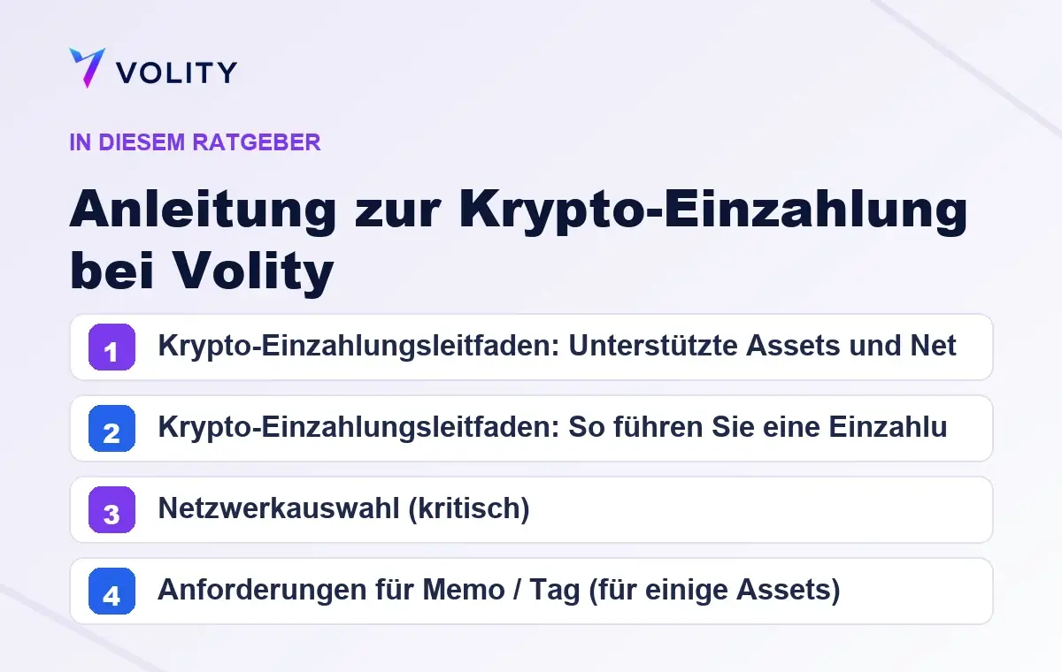 Wichtige Abschnitte in diesem Volity-Ratgeber zu Anleitung zur Krypto-Einzahlung bei Volity