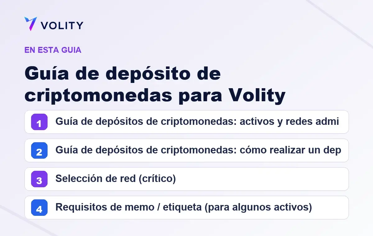 Secciones clave de esta guía de Volity sobre Guía de depósito de criptomonedas para Volity
