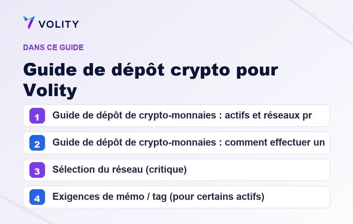 Sections clés de ce guide Volity sur Guide de dépôt crypto pour Volity