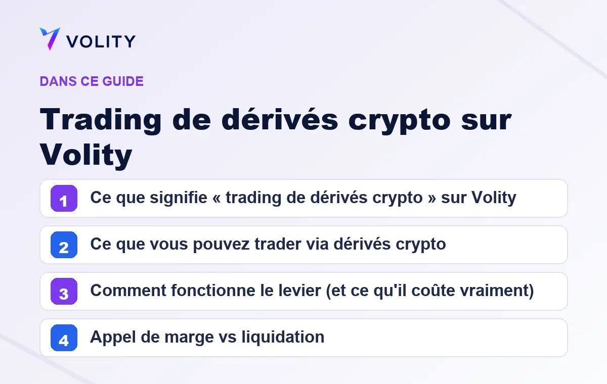 Sections clés de ce guide Volity sur Trading de dérivés crypto sur Volity