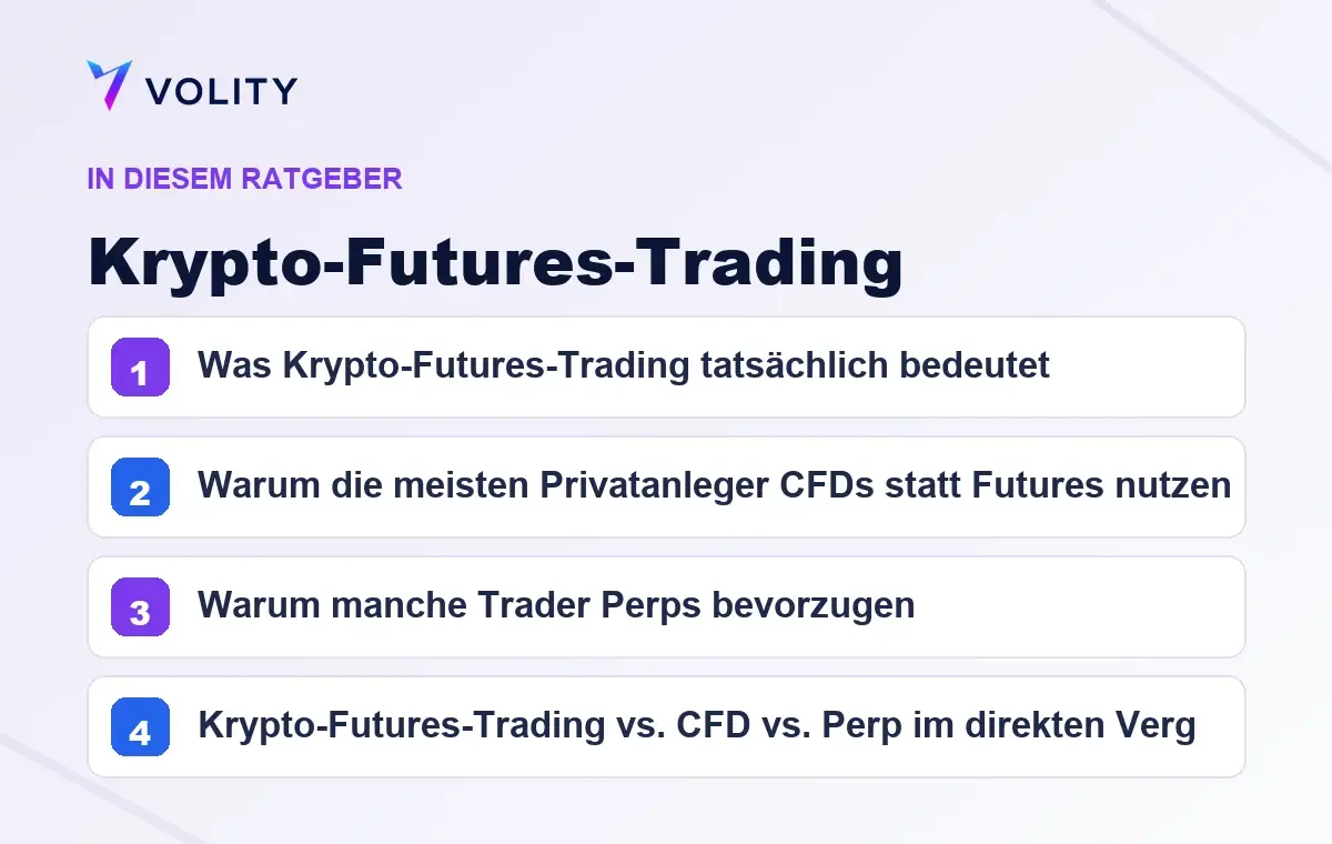 Wichtige Abschnitte in diesem Volity-Ratgeber zu Krypto-Futures-Trading