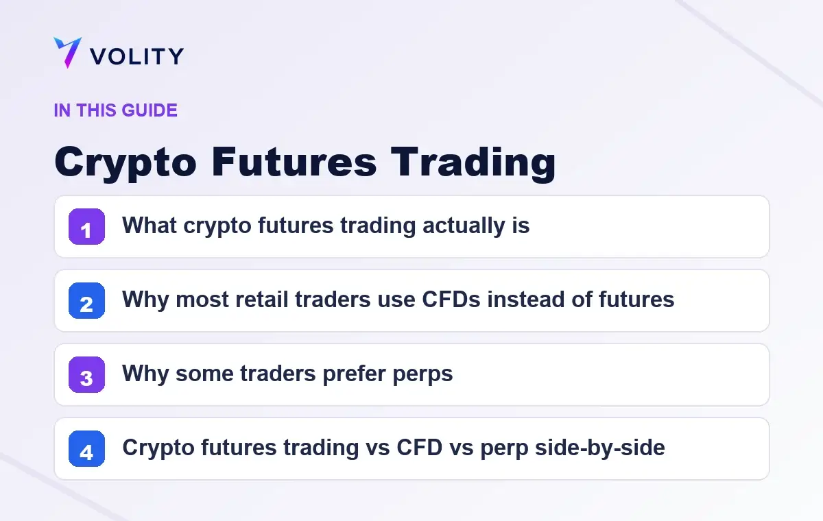 Key sections covered in this Volity guide to Crypto Futures Trading