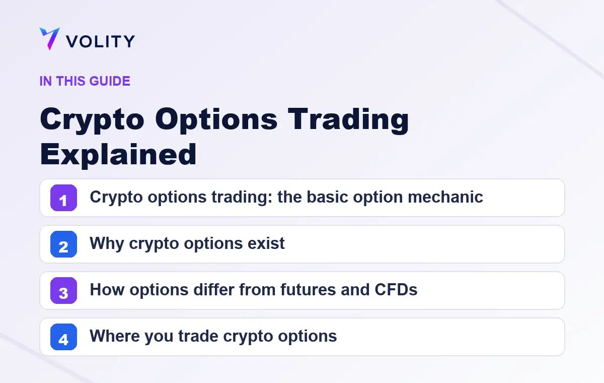 Key sections covered in this Volity guide to Crypto Options Trading Explained