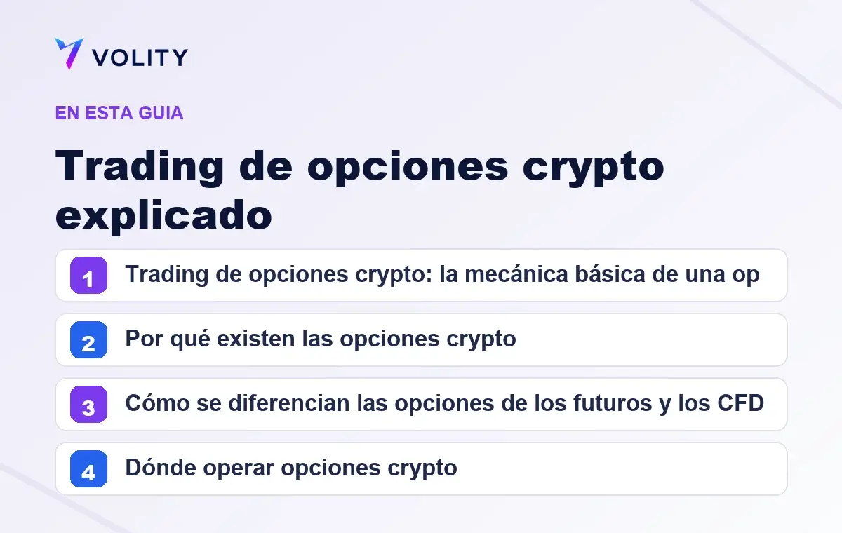 Secciones clave de esta guía de Volity sobre Trading de opciones crypto explicado