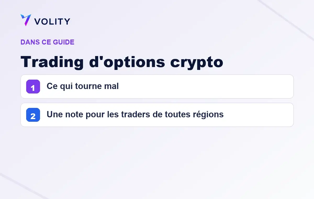 Sections clés de ce guide Volity sur Trading d'options crypto