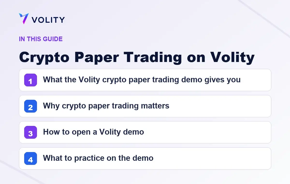Key sections covered in this Volity guide to Crypto Paper Trading on Volity