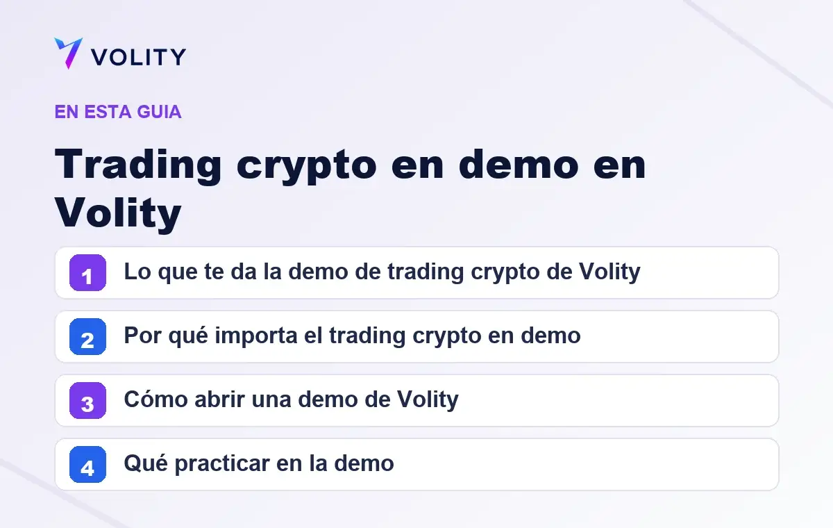 Secciones clave de esta guía de Volity sobre Trading crypto en demo en Volity