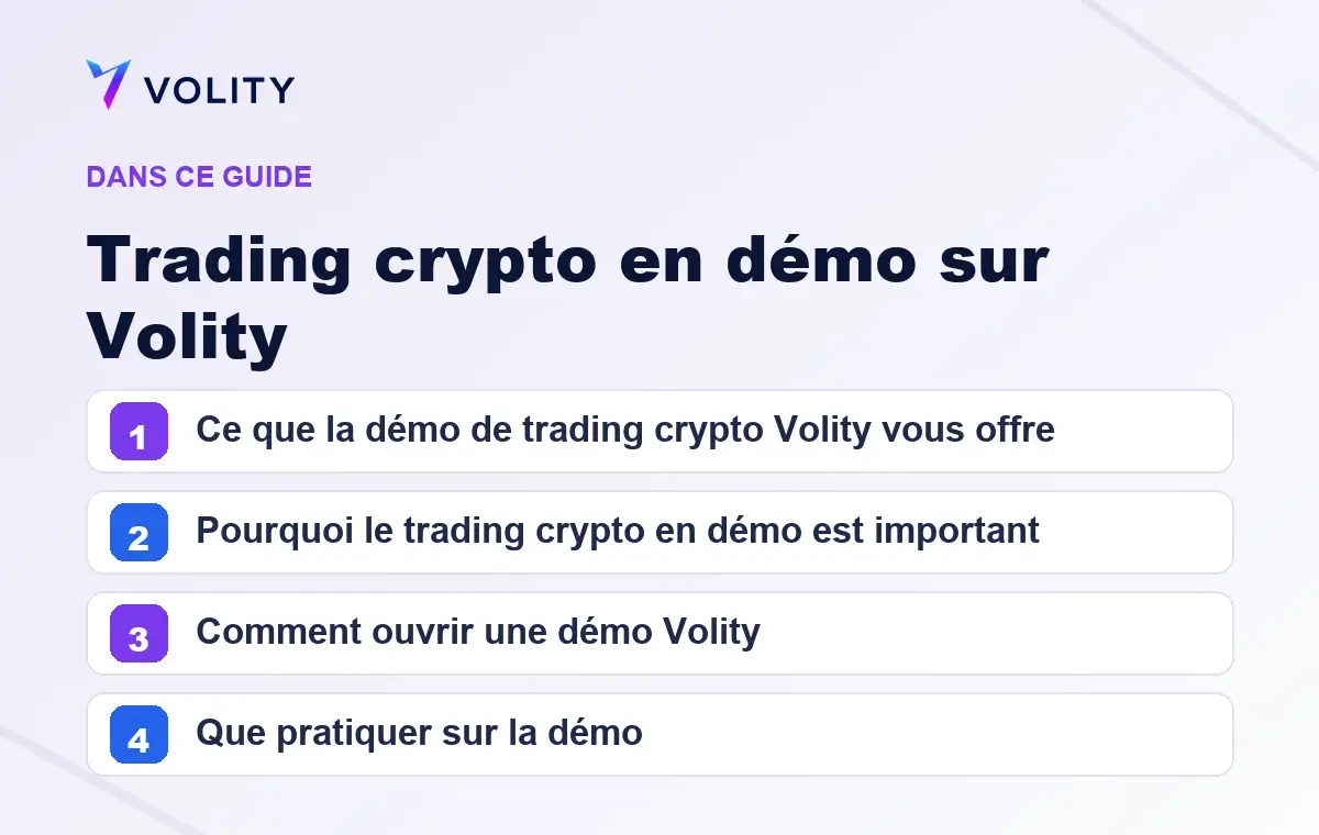 Sections clés de ce guide Volity sur Trading crypto en démo sur Volity