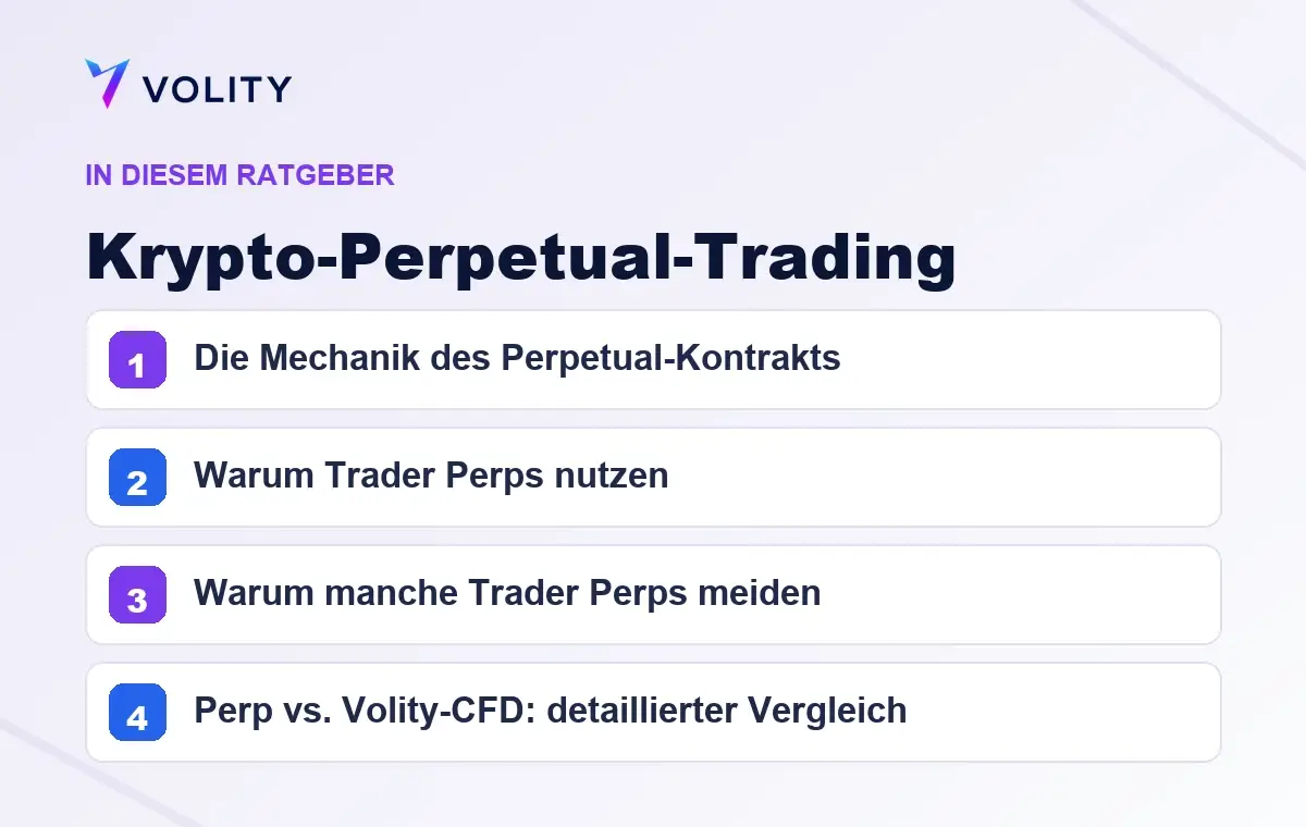 Wichtige Abschnitte in diesem Volity-Ratgeber zu Krypto-Perpetual-Trading