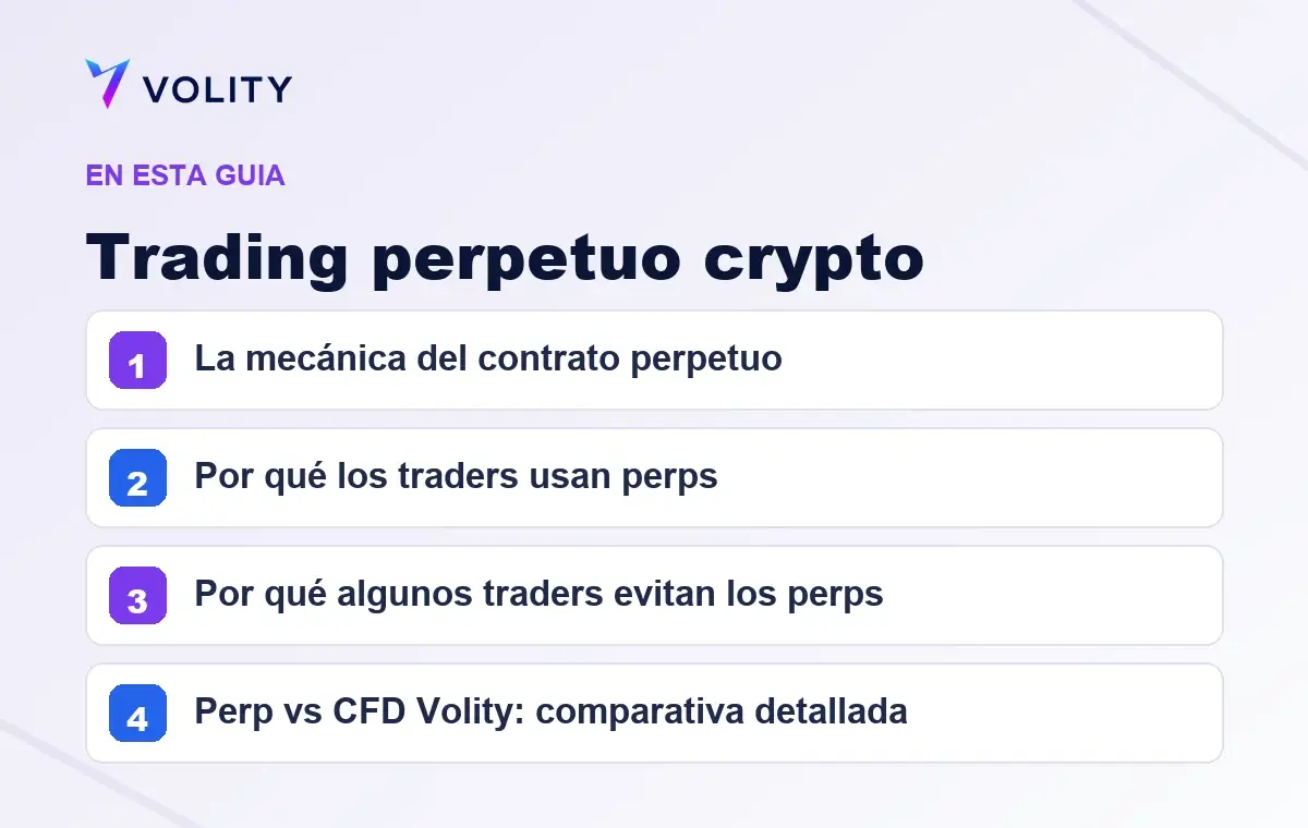 Secciones clave de esta guía de Volity sobre Trading perpetuo crypto
