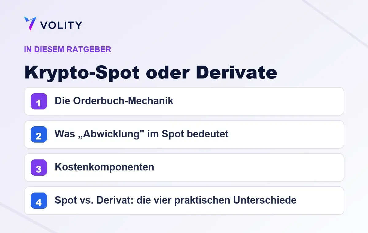 Wichtige Abschnitte in diesem Volity-Ratgeber zu Krypto-Spot oder Derivate
