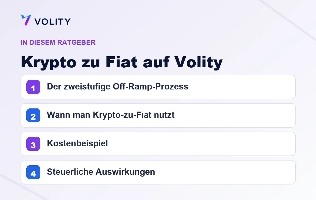 Wichtige Abschnitte in diesem Volity-Ratgeber zu Krypto zu Fiat auf Volity