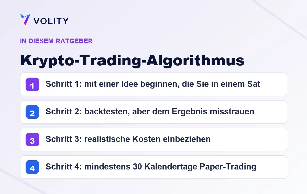 Wichtige Abschnitte in diesem Volity-Ratgeber zu Krypto-Trading-Algorithmus