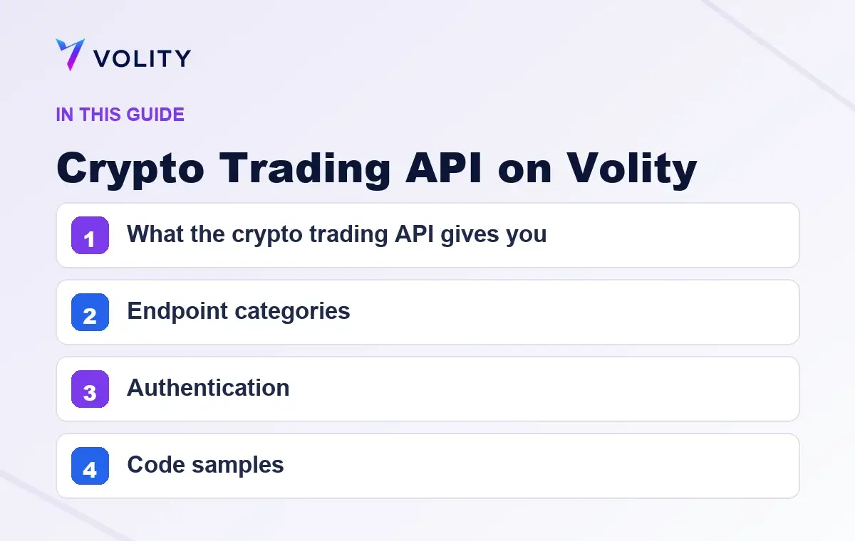 Key sections covered in this Volity guide to Crypto Trading API on Volity