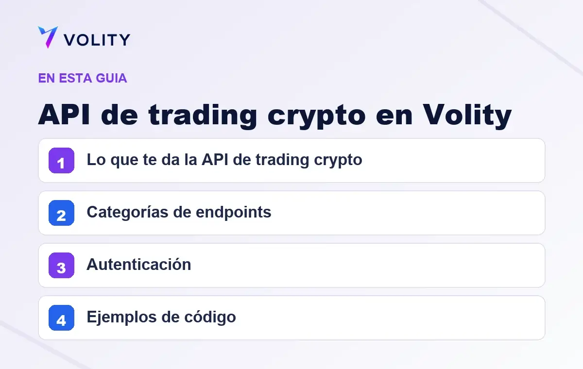 Secciones clave de esta guía de Volity sobre API de trading crypto en Volity