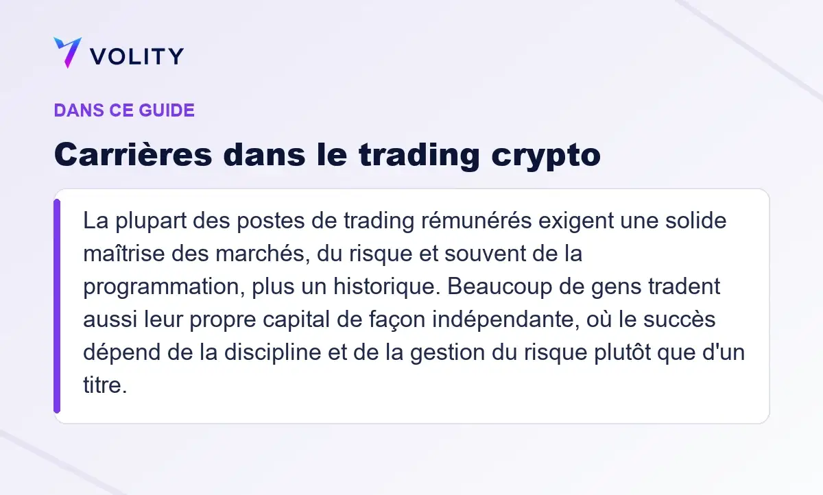 Sections clés de ce guide Volity sur Carrières dans le trading crypto