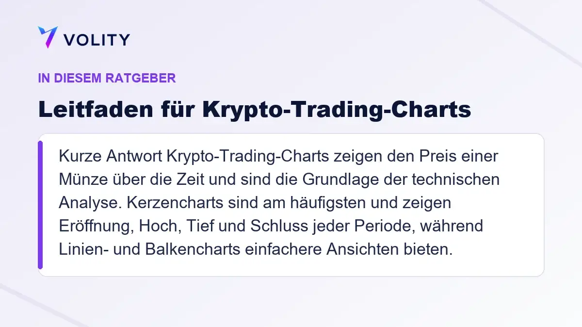 Wichtige Abschnitte in diesem Volity-Ratgeber zu Leitfaden für Krypto-Trading-Charts