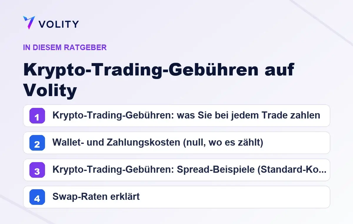Wichtige Abschnitte in diesem Volity-Ratgeber zu Krypto-Trading-Gebühren auf Volity