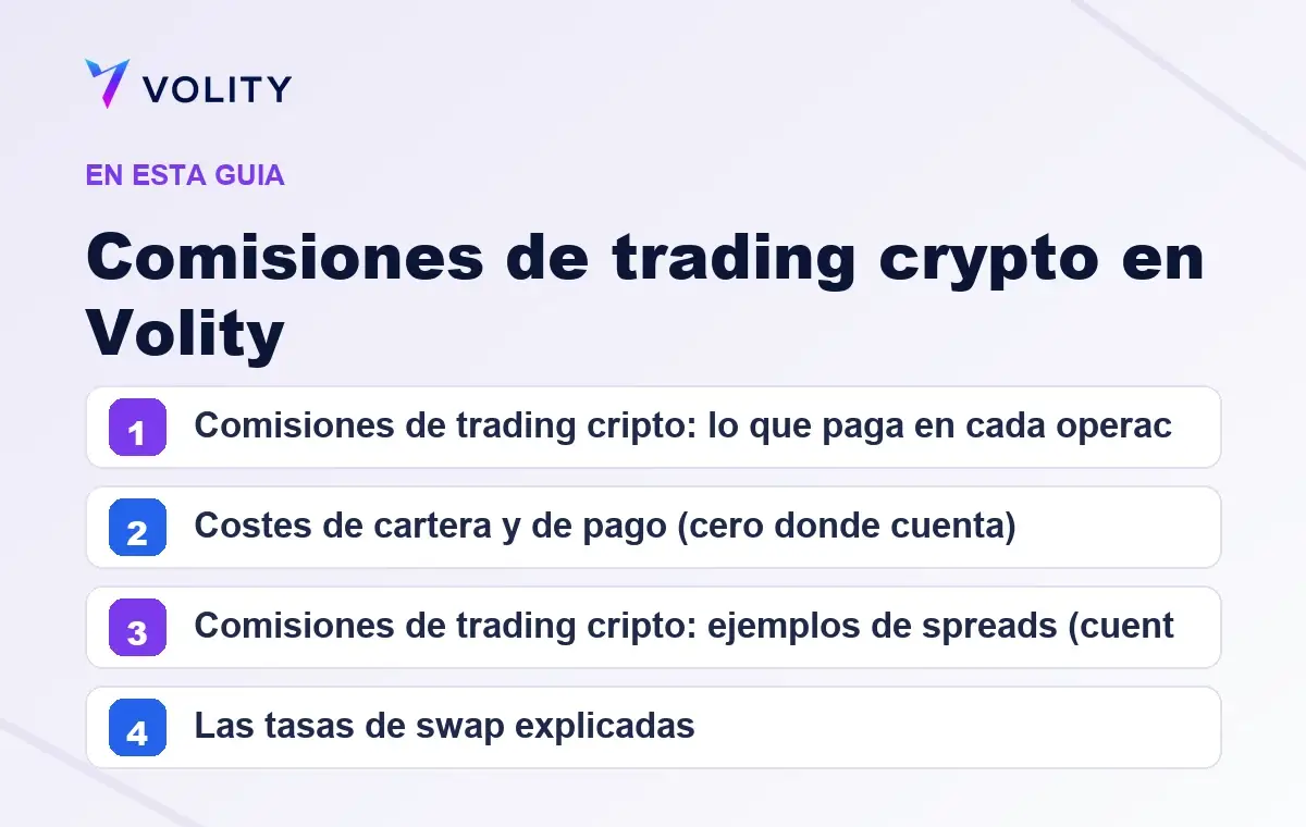 Secciones clave de esta guía de Volity sobre Comisiones de trading crypto en Volity