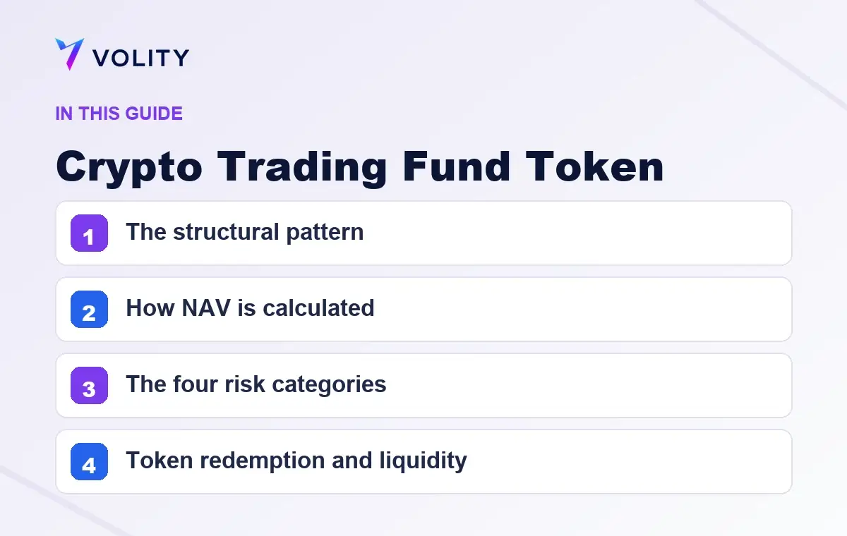 Key sections covered in this Volity guide to Crypto Trading Fund Token
