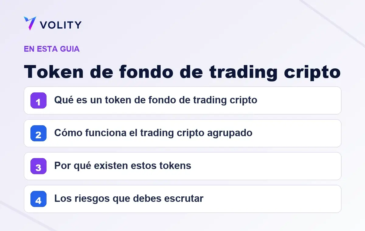 Secciones clave de esta guía de Volity sobre Token de fondo de trading cripto