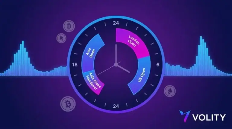 Crypto Trading Hours: When the Real Volume Is